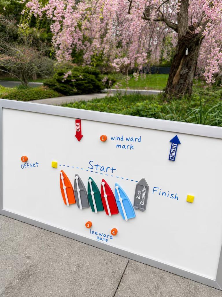 Full race course set up on whiteboard with Start, Finish, marks labeled