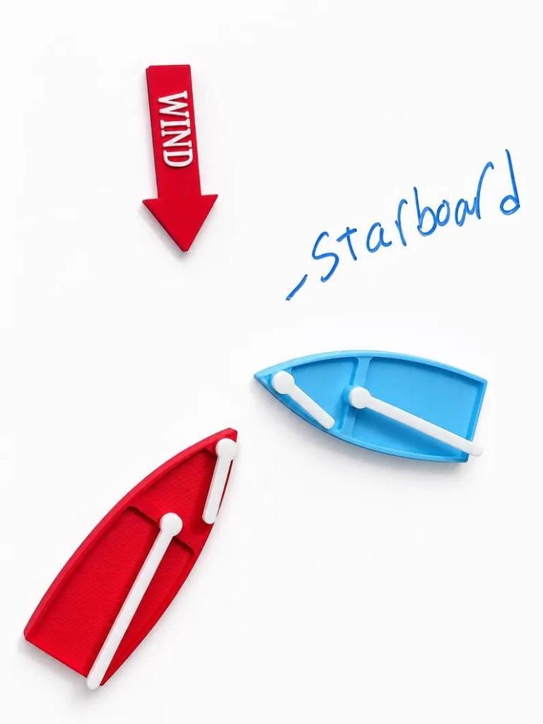 Starboard tack right-of-way scenario