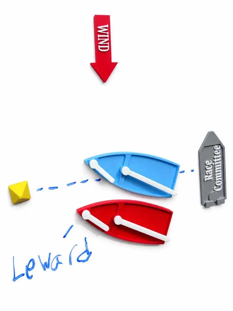 Leeward boat scenario with Race Committee